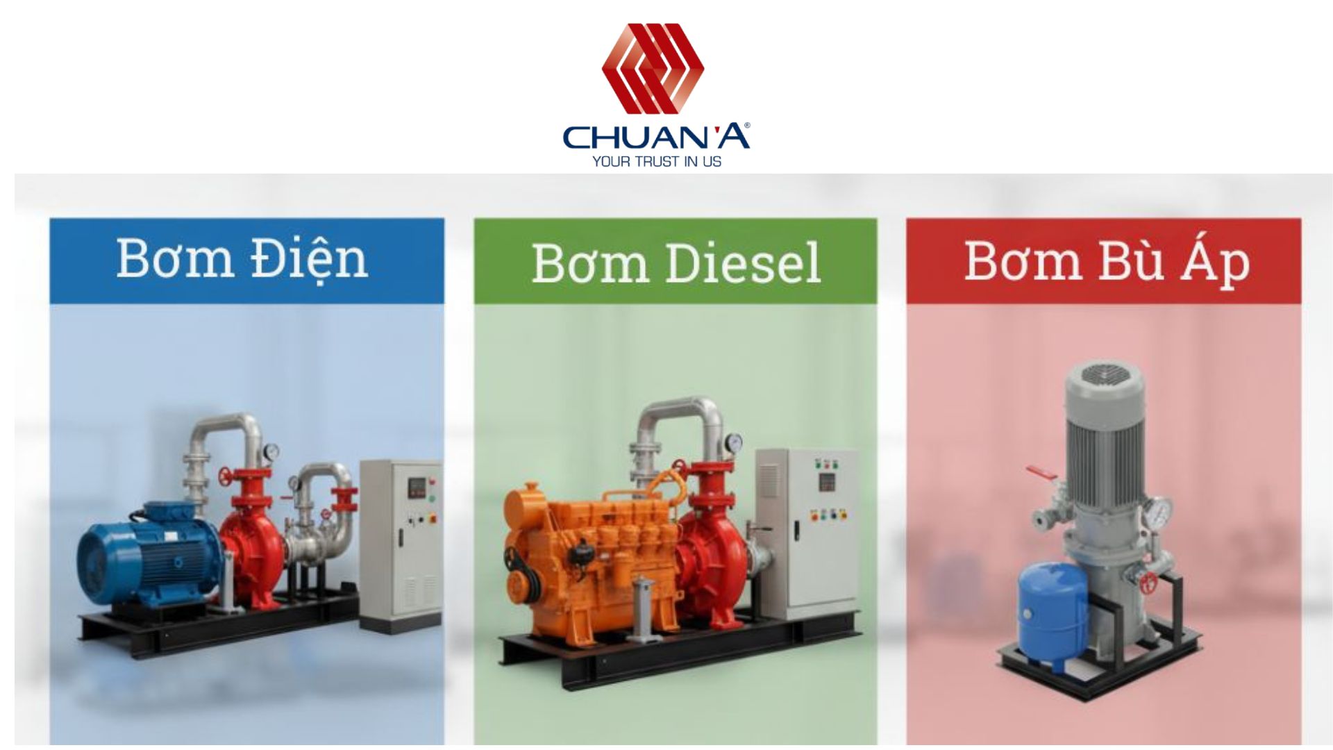 Trạm bơm PCCC gồm gì? Bơm điện – bơm diesel – bơm bù áp (jockey) hoạt động ra sao?